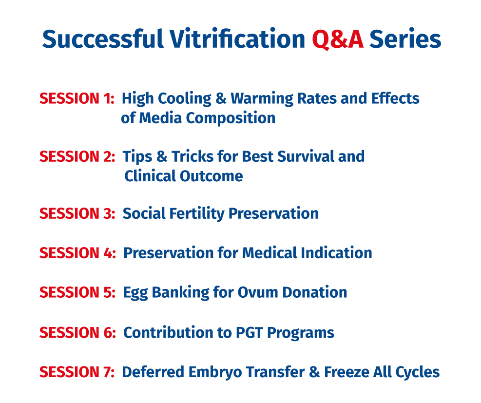 Successful Vitrification Q&A Series